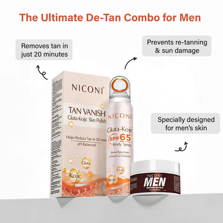 The Ultimate De-Tan Combo for Men