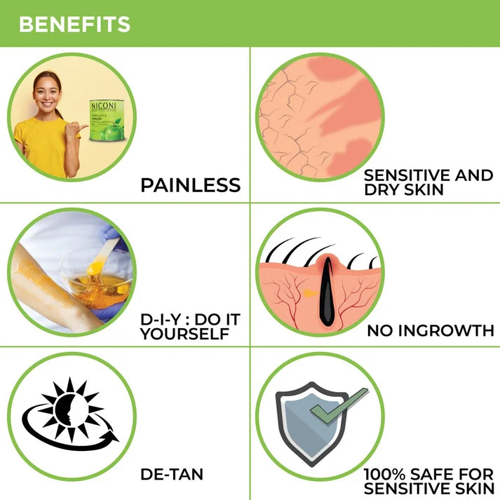 NICONI Painless Liposoluble Hair Removal Wax (Green Apple) 700gms