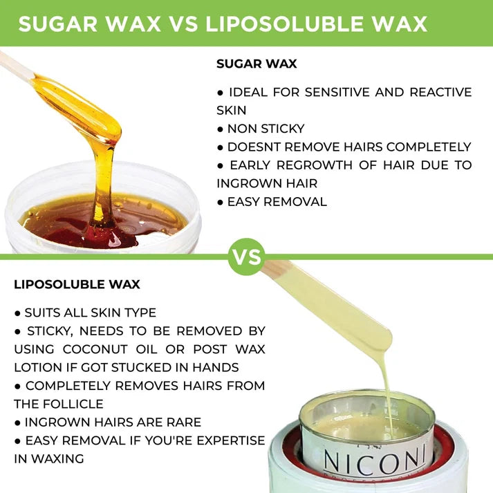 NICONI Painless Liposoluble Hair Removal Wax (Green Apple) 700gms